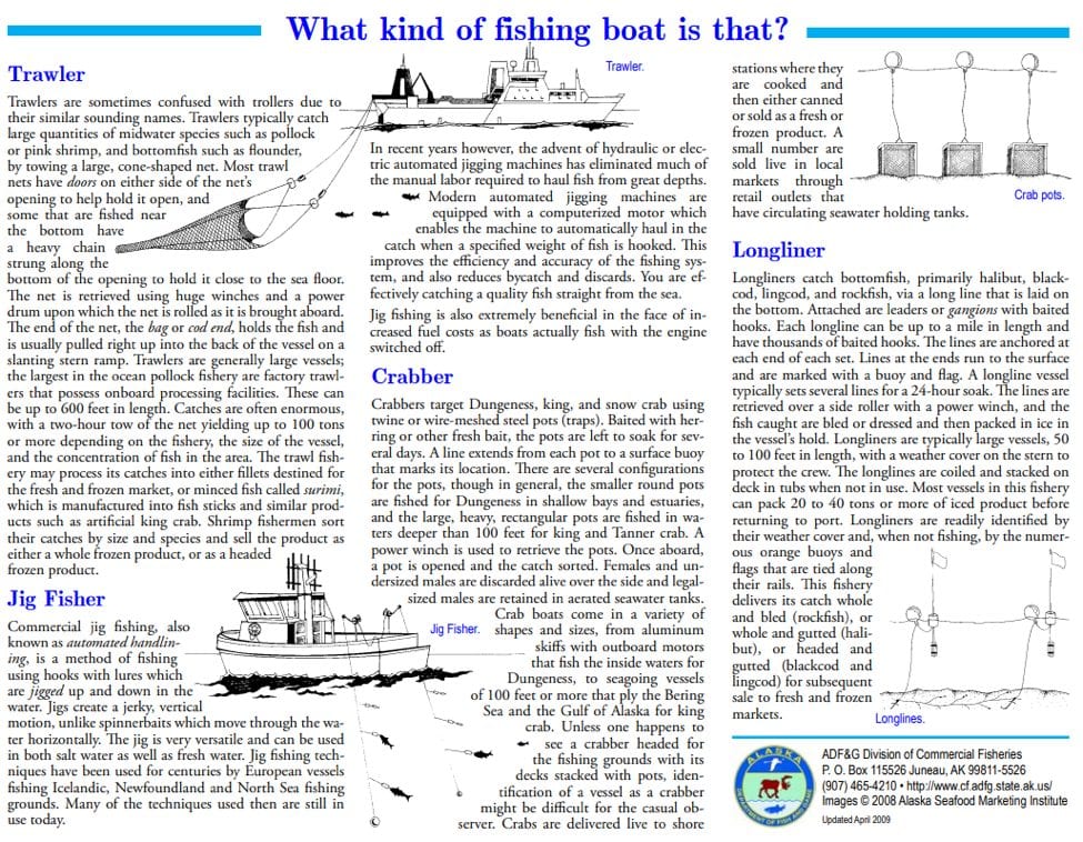 types of fishing boats